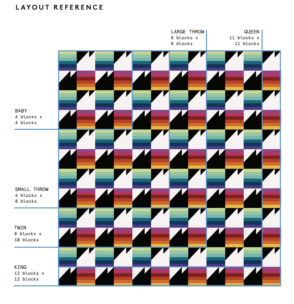 Falcon Ridge Rainbow Layout Reference