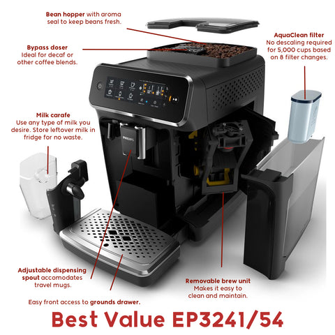 Philips 5400 Latte Go vs. 4300 Latte Go Super Automatic Espresso Machines 