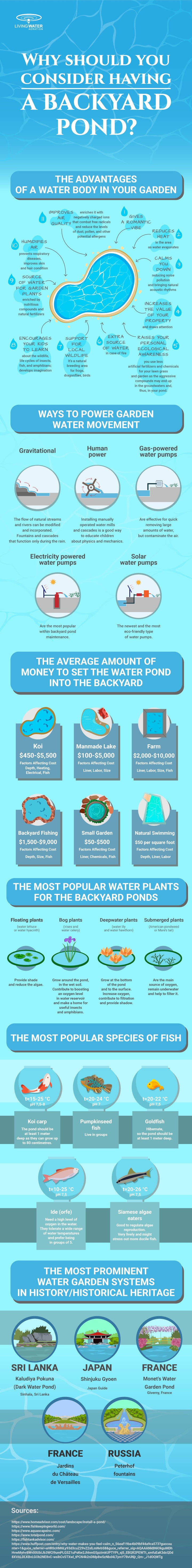 Infographic on why you should consider having a backyard pond