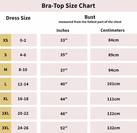 Breast Size Chart Visual