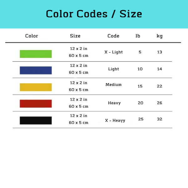 Color Codes