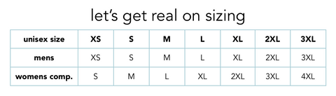 lets get real on sizing chart