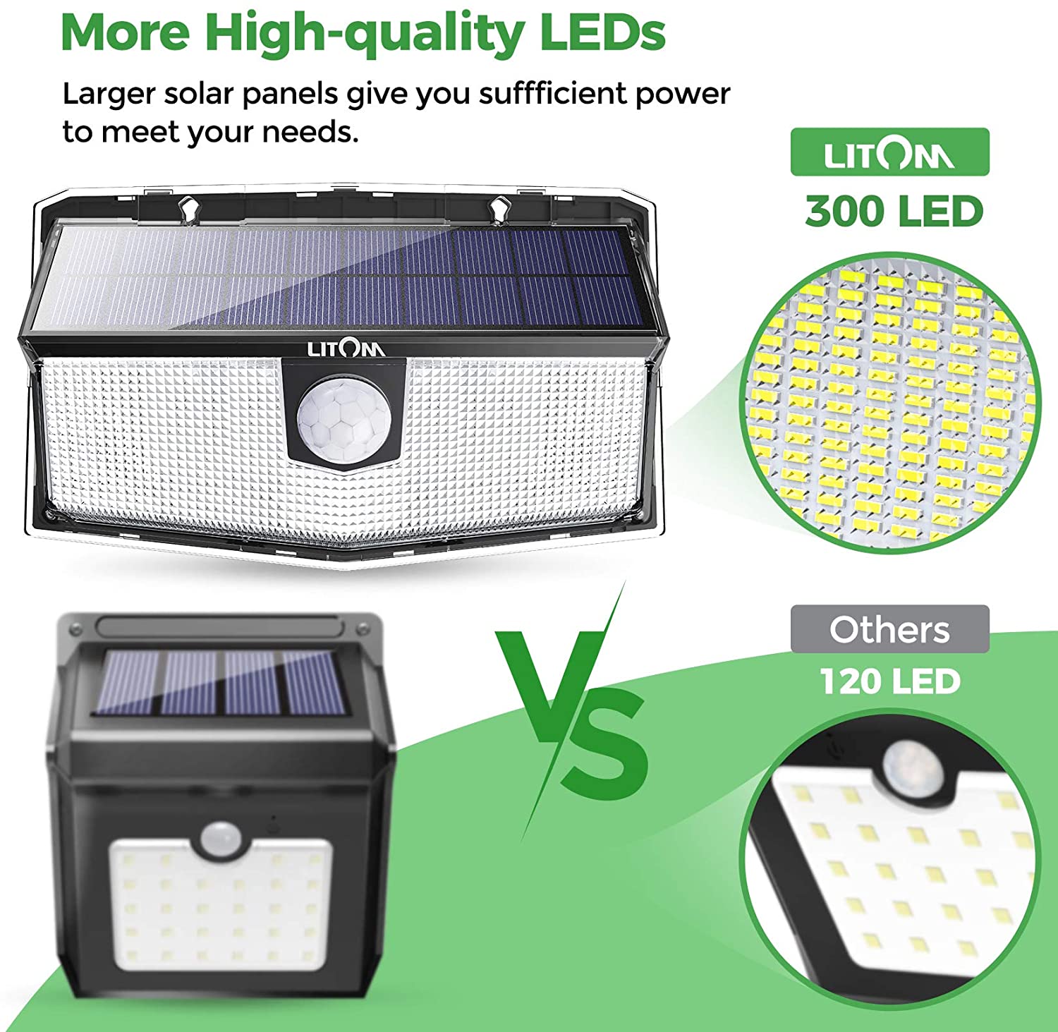 litom helios solar motion sensored lights