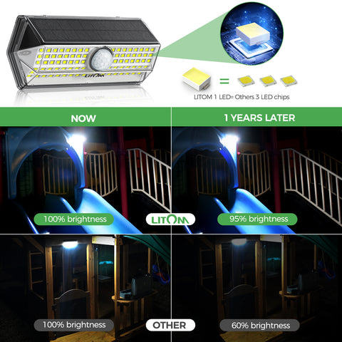 litom 100 led