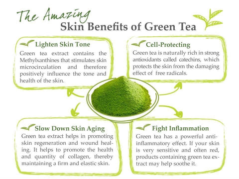 Green Tea skin benefits
