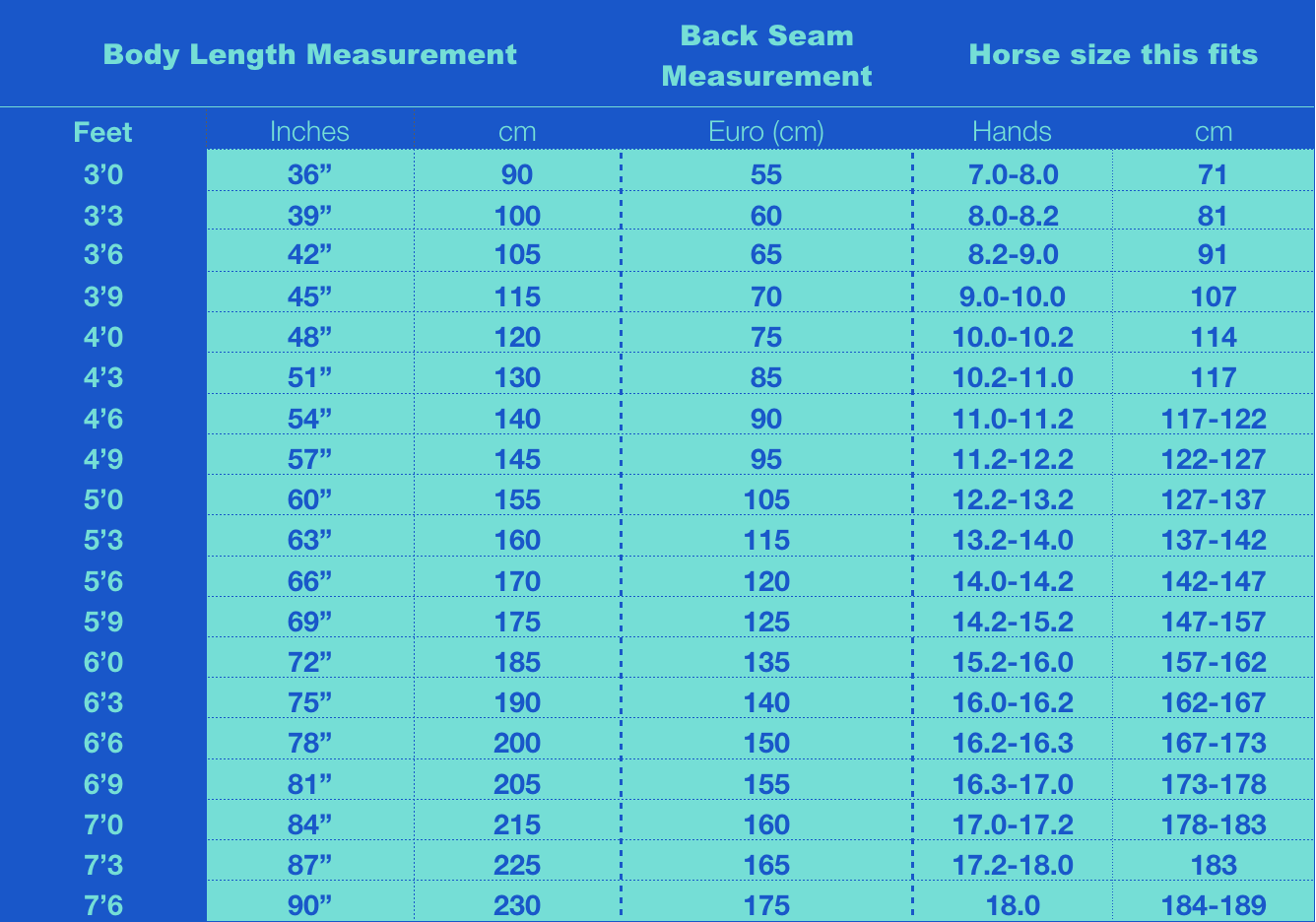 horsewear