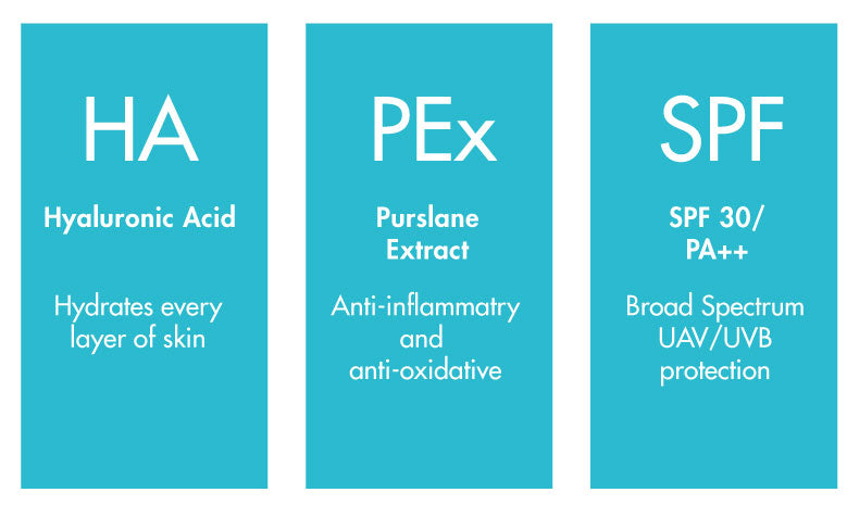 Clear shield - Invisible sunscreen key ingredients