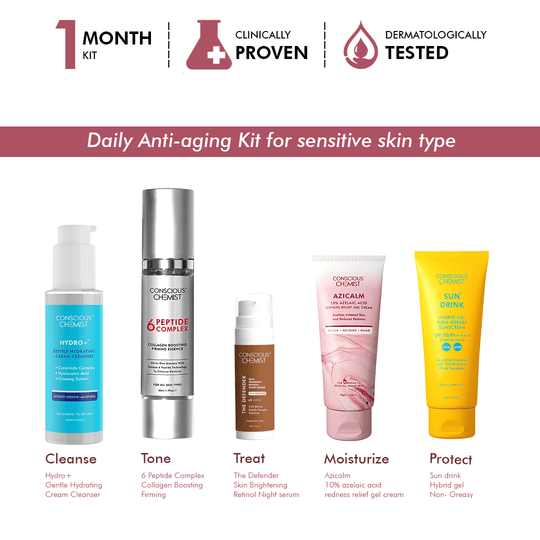 Anti-Ageing Kit For Sensitive Skin Image 1
