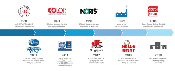 A E Stamp Timeline