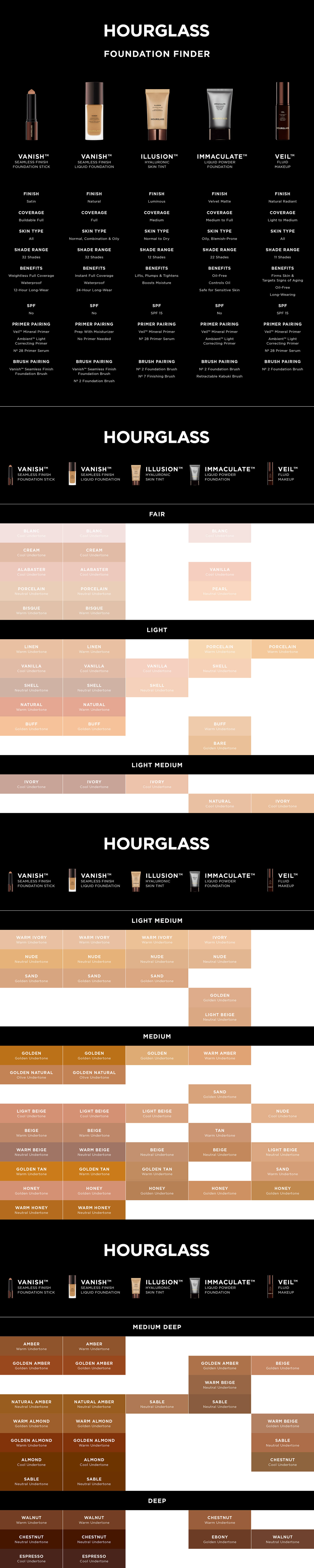chef vitamin himmel Foundation Shade Finder | Hourglass Cosmetics