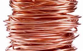 Copper Wire Solid 16 gauge 16' – Clay Revolution