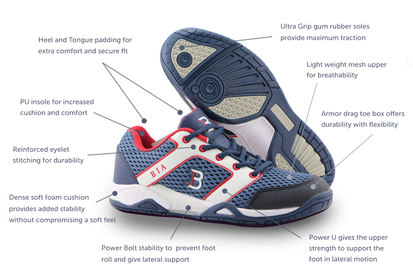 U-Power  Safety Shoe Model FIT