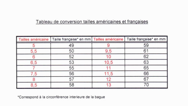 taille americaine conversion francaise