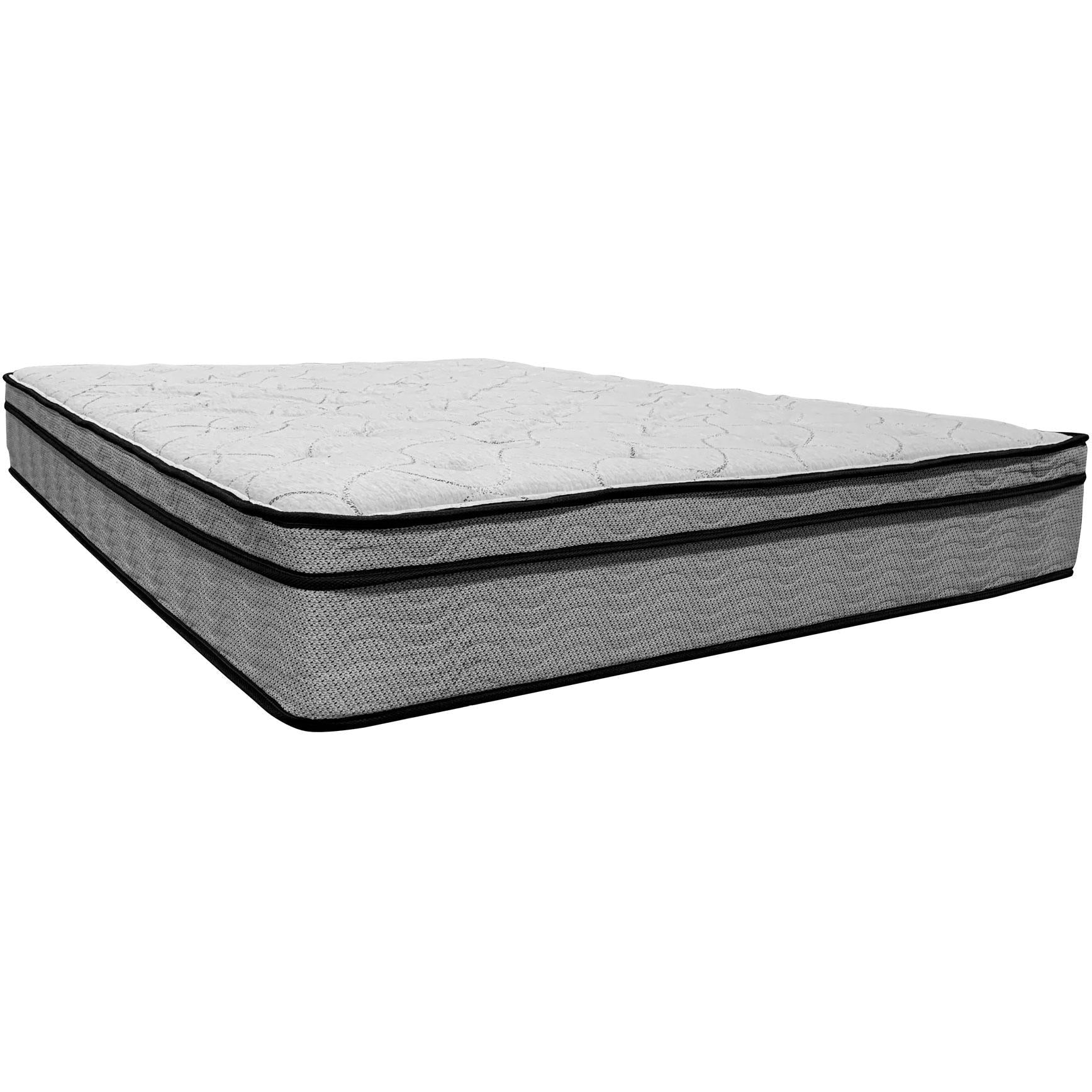 Do You Need Mattress Accessories? - Furniture Fair