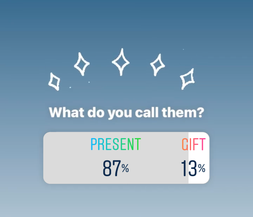 Do you call them Gifts or Presents? 