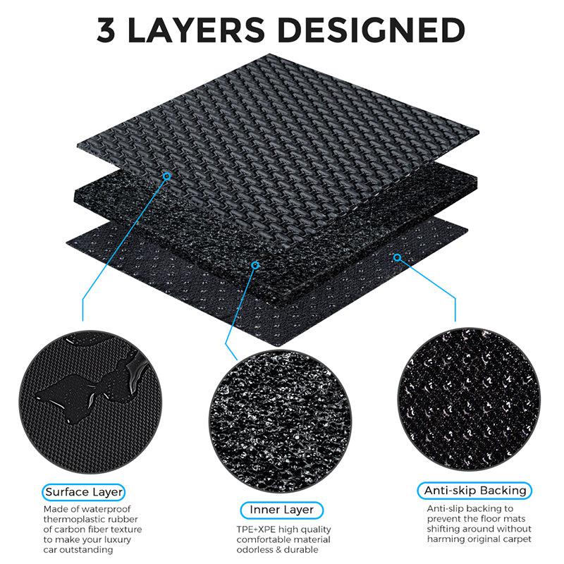 TAPTES RHD Model 3 All-Weather Floor Mats