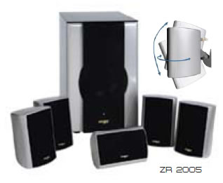 Jensen Speakers ZR Line (2005 - 2006)