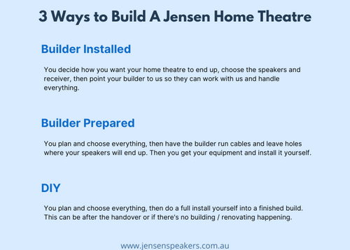 3 ways to build jensen