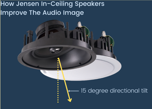 in ceiling speakers with 15 degree directional tilt