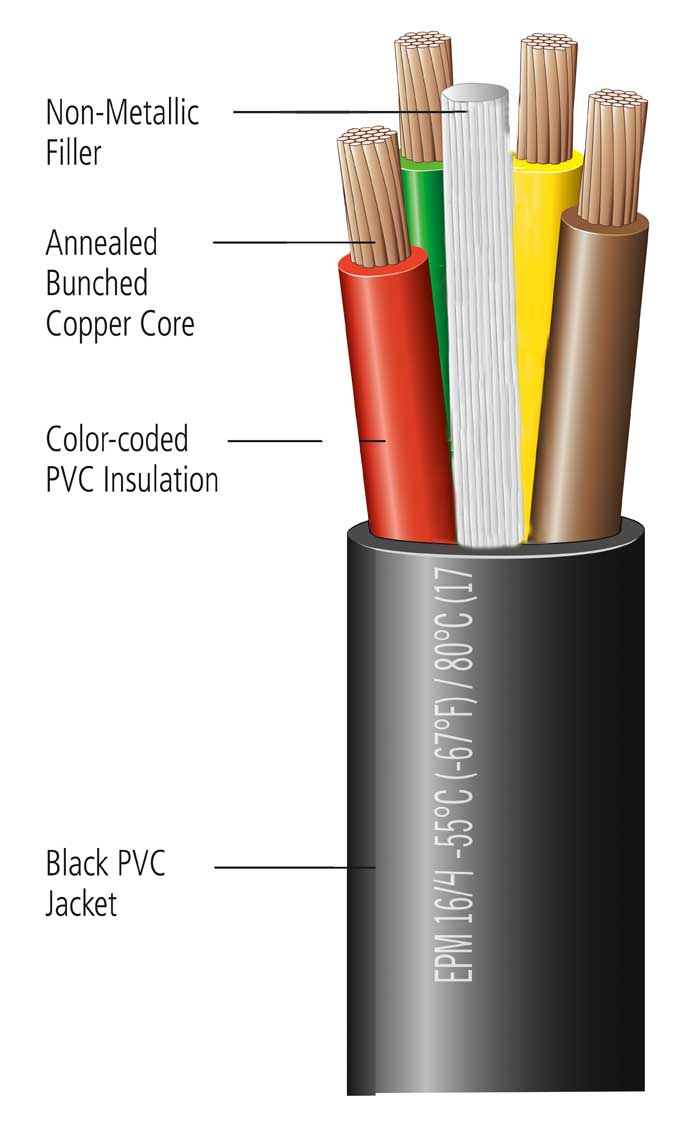 Deka Primary Wire, Stranded 8 Gauge Single Conductor Copper, 80