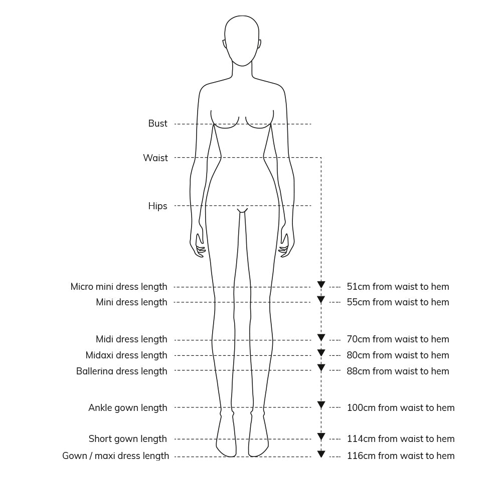 The Sewing Pattern Tutorials 9: Measuring yourself - The Fold Line