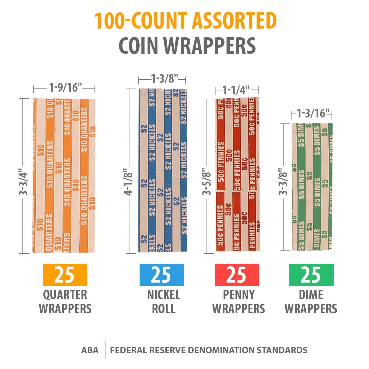 Printable Coin Rolls