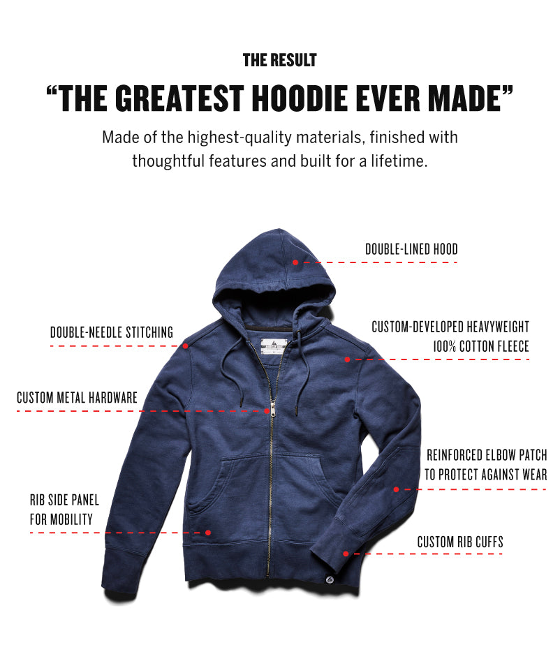 American Giant Hoodie Size Chart