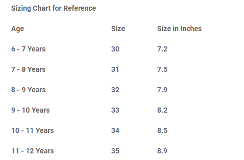 Tiny Toms Size Chart Inches
