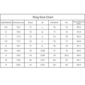 mens ring size compared to women's