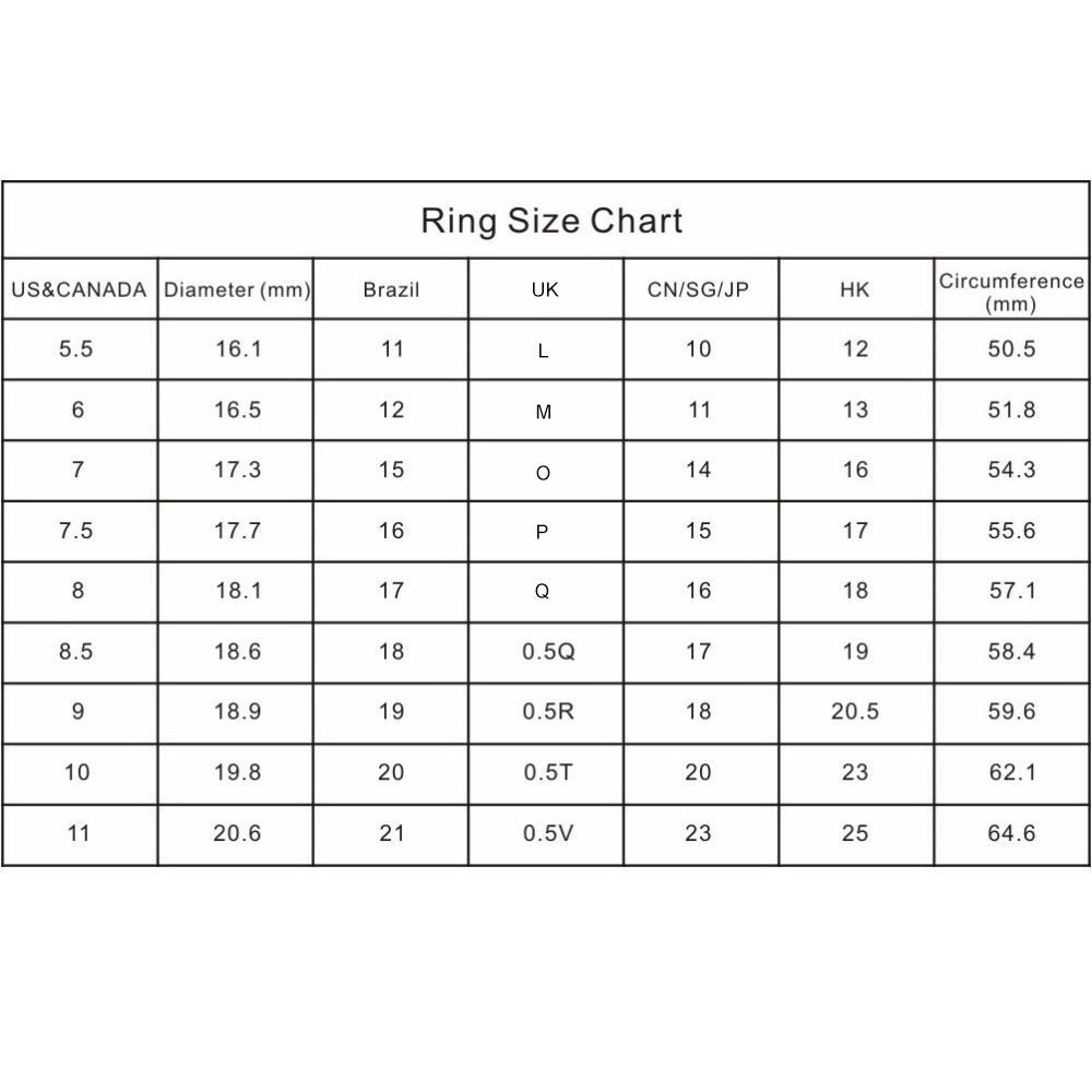 mens ring size compared to women's