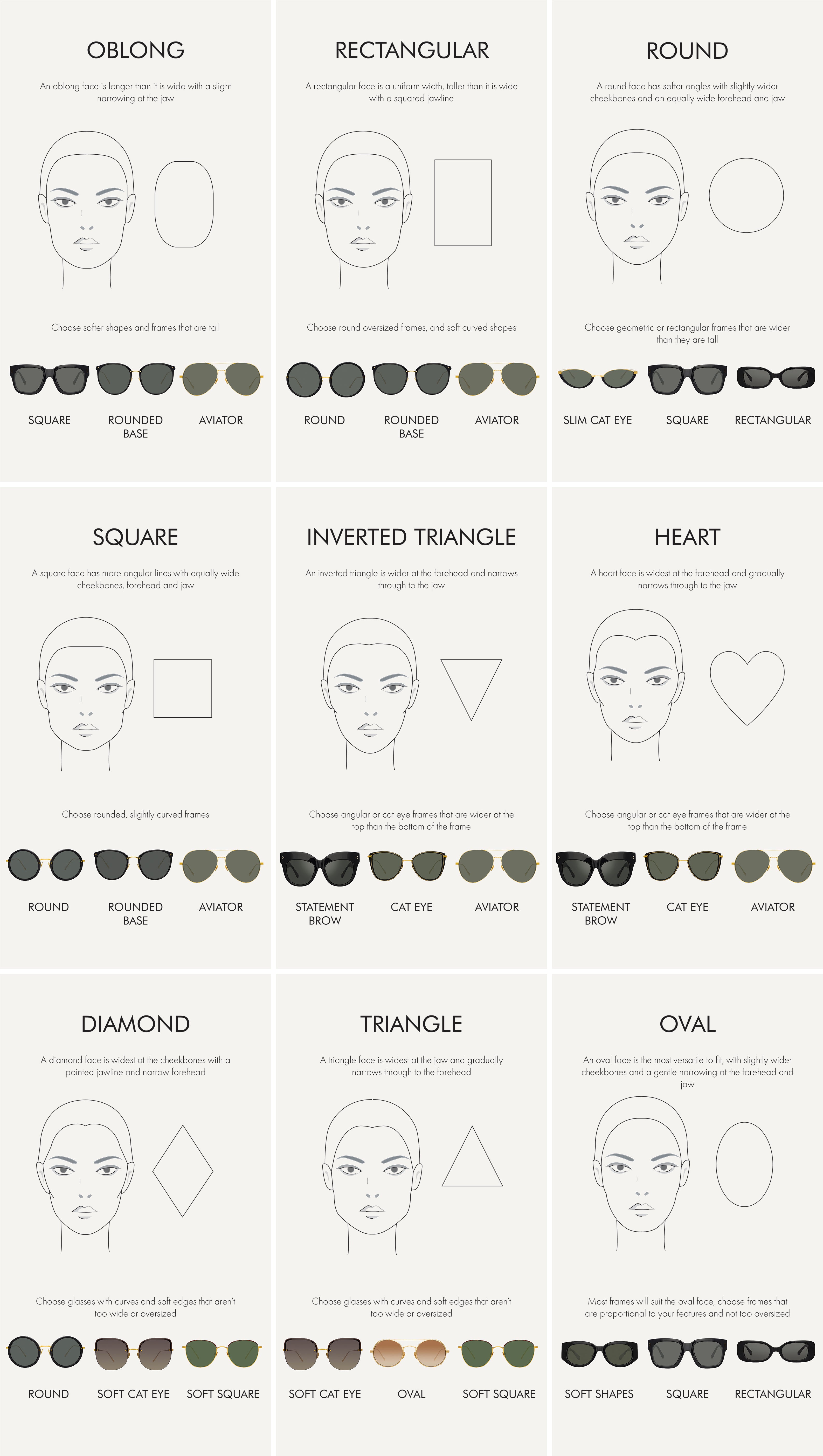 Eyewear Style Guide based on face shapes - LINDA FARROW eyewear