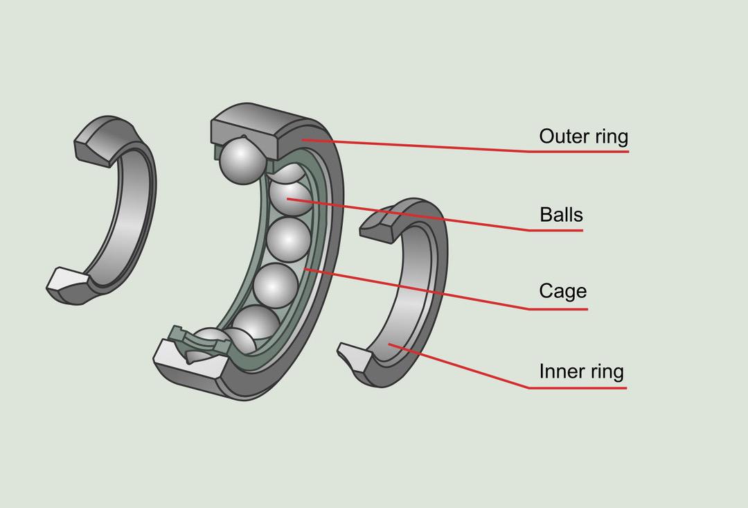 Ball bearing diagram