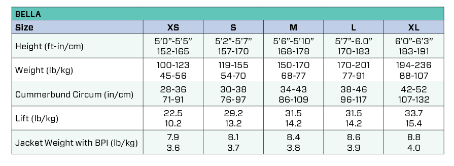 Scubapro Bella BCD Size Chart - BlueHolicScuba