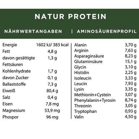 Bio Vegan Proteinpulver - Kraftquelle - Natur - Nährwertangaben