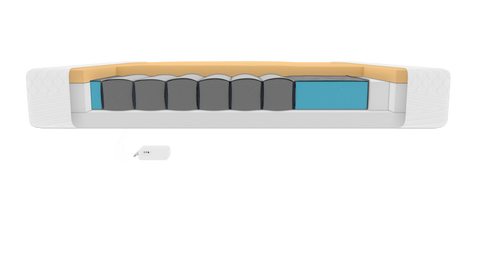 iSense Classic mattress layers inside