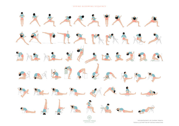 cartel de secuencia de yoga descargable gratis