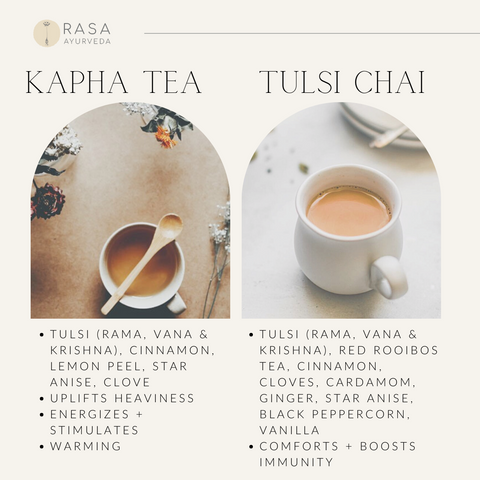 Kapha and Tulsi Chai Tea