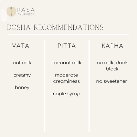 Chai Tea for each Dosha