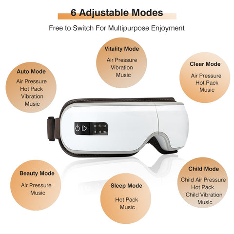 Smart Eye Massager