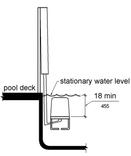 Deck to water draft ADA Requirement for Pool Lifts 