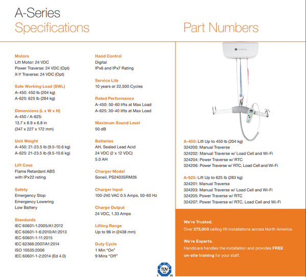 A-Series Specifications