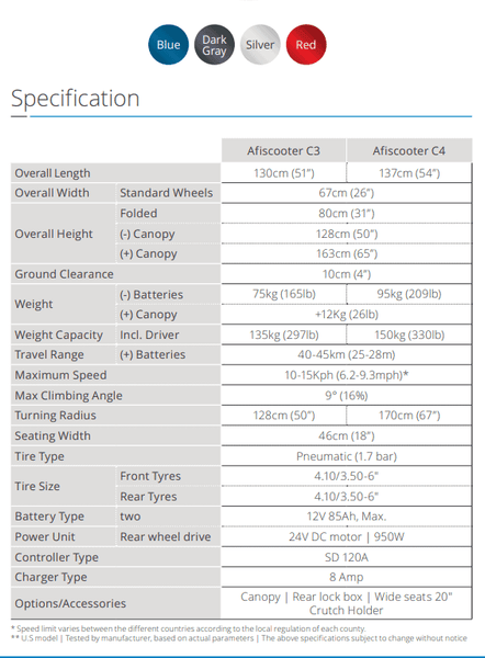 Afiscooter C3 3-Wheel Electric Mobility Scooter - Specifications - By Afikim