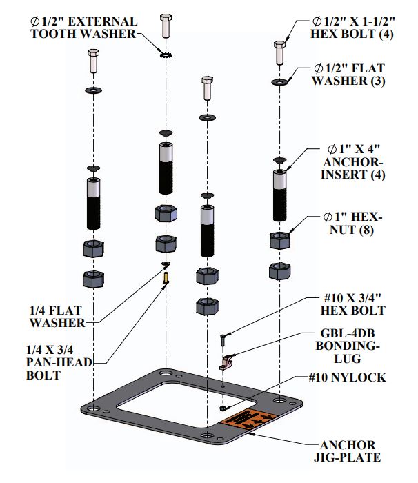 Aqua Creek Jig Plate