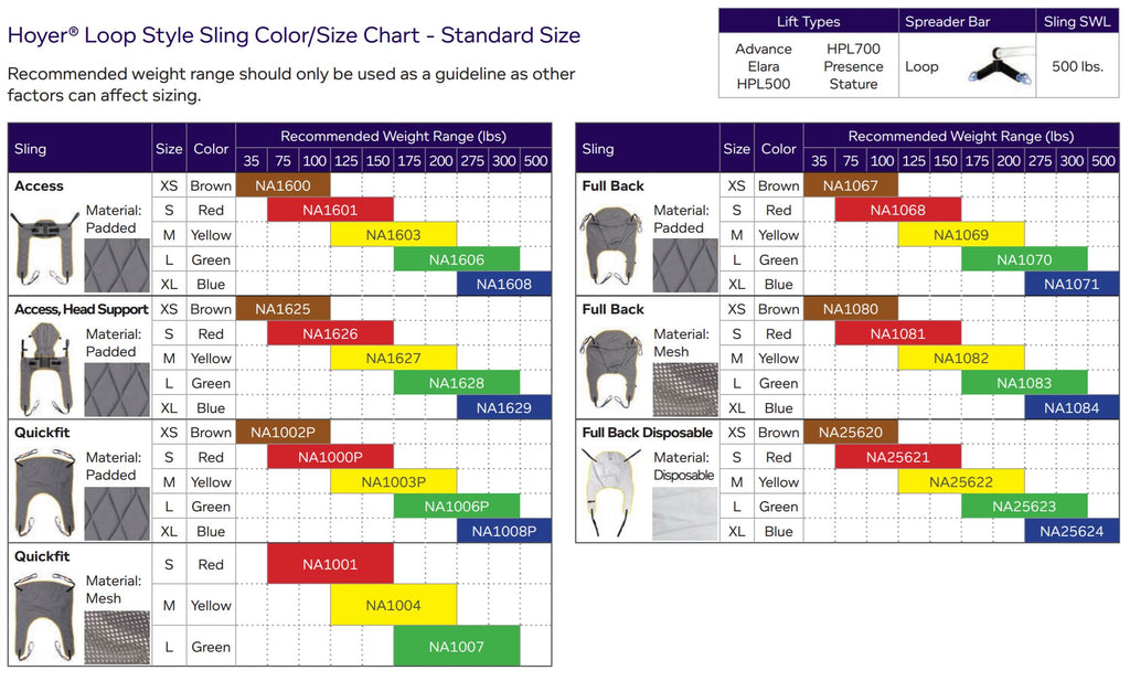 hoyer-pro-loop-sling-sizing-and-compatibility-chart-with-patient-lifts