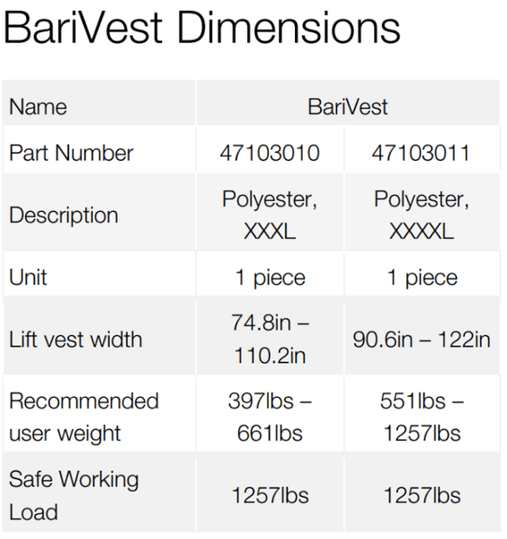 Dimensions - BariVest Walking Slings By Handicare | Wheelchair Liberty