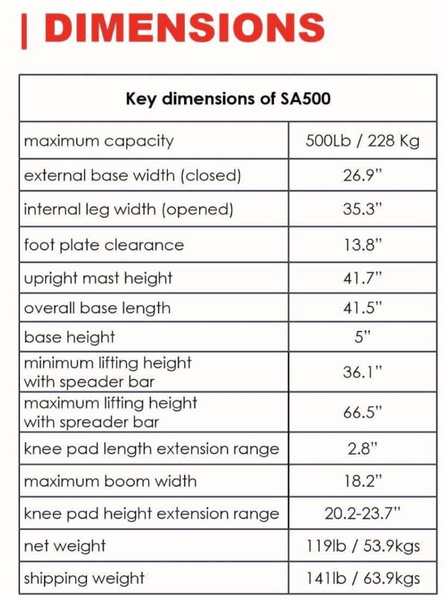 Dimensions - BestStand™ SA500 | SIT TO STAND ASSIST ELECTRIC LIFT by Best Care | Wheelchair Liberty