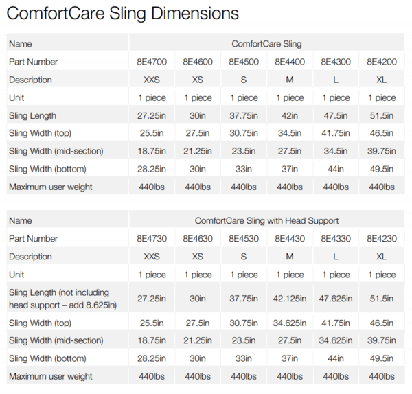 Dimensions - ComfortCare Sling Specialty Slings By Handicare | Wheelchair Liberty