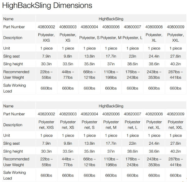 Dimensions - HighBack Universal Slings By Handicare From Wheelchair Liberty