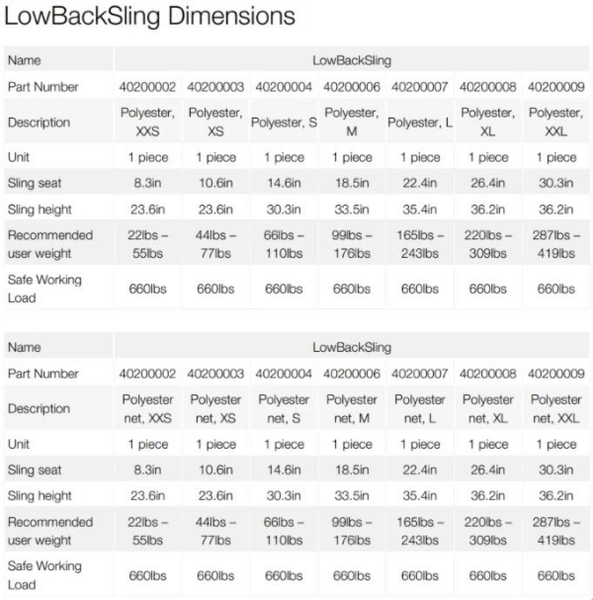 Dimensions - LowBackSling Universal Slings By Handicare | Wheelchair Liberty