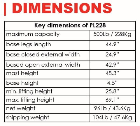 Dimensions - The BestLift™ PL228 | FULL BODY ELECTRIC PATIENT LIFT Best Care LLC | Wheelchair Liberty